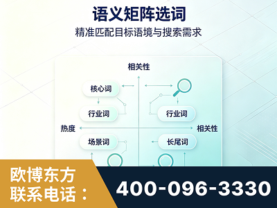 桦甸-语义矩阵选词