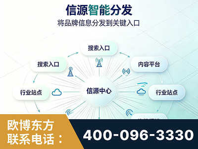 桦甸-信源智能分发