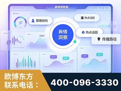 桦甸-品牌舆情分析
