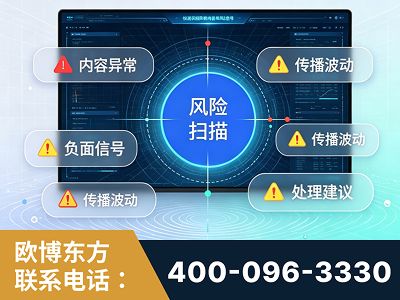 桦甸-场景问题监测
