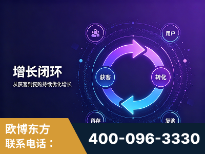 桦甸-服务有保障，一企一案深度诊断