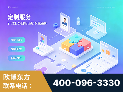桦甸-一站式打造GEO全链增长闭环