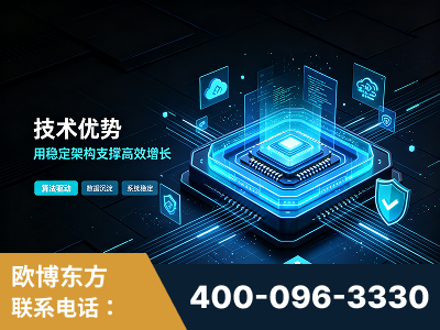 桦甸-技术优势：全网语义优化先驱者，自研多个系统确保技术先进性